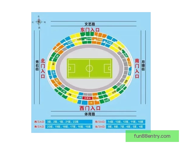 聚焦2026世界杯球场城市群的赛事文化与体验全景解析深度观
