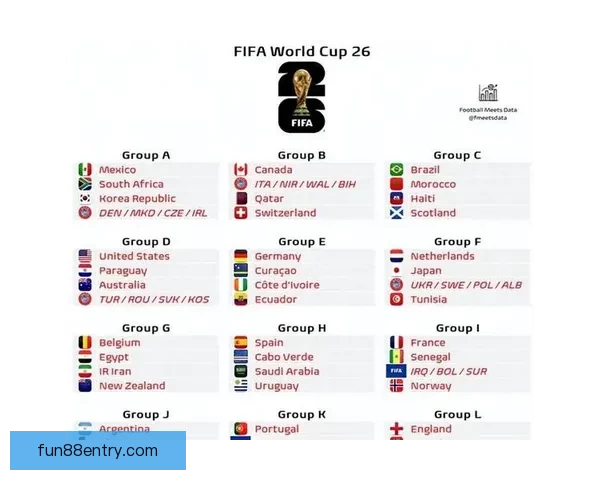 美加墨世界杯竞猜盘口分析及预测 提供全面赛事数据与投注建议