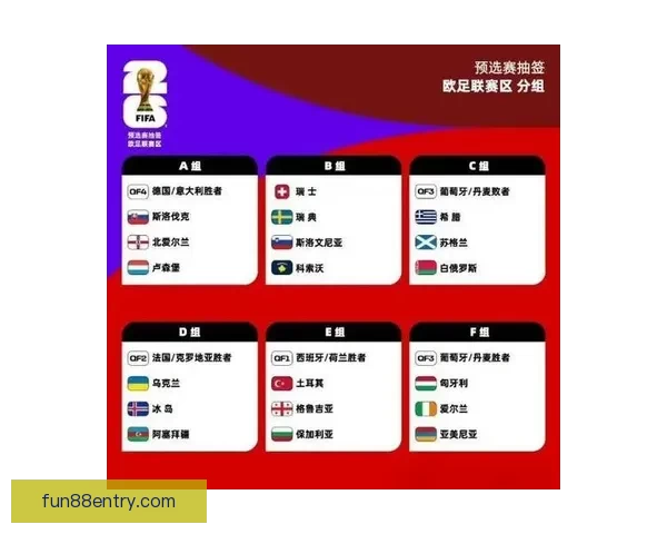 世界杯赛事深度分析与投注技巧全攻略助你精准预测赢得比赛