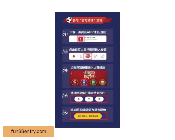 世界杯竞猜APP平台全新玩法解析与精准投注策略指南