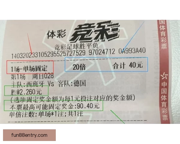 世界杯竞猜APP投注攻略助你赢得赛事预测赢取丰厚奖金