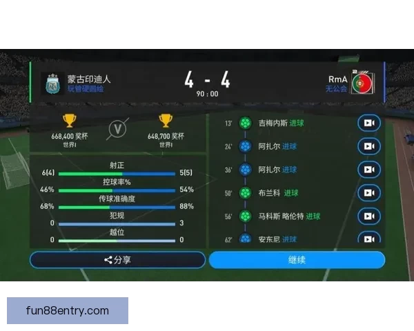 世界杯赛事深度分析与精准买球推荐全指南