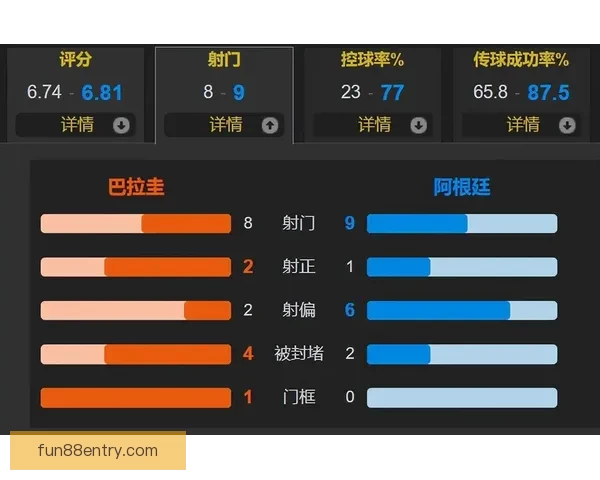 掌握世界杯竞猜比分技巧与数据分析方法全面提升命中率的实战指南